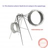 PRICE ON REQUEST. The American wheel of death (2 ор 3 arms swing) on the supports - Photo 2